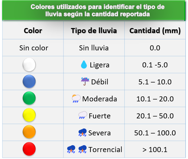 Logo Clasificación